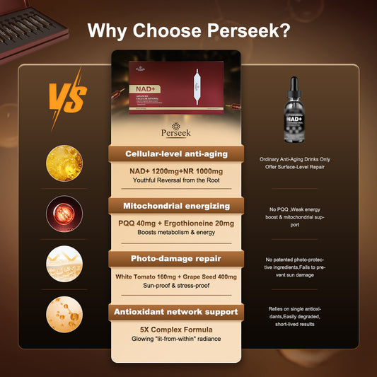 Perseek NAD+ Advanced Cellular Renewal - 1200mg NAD+