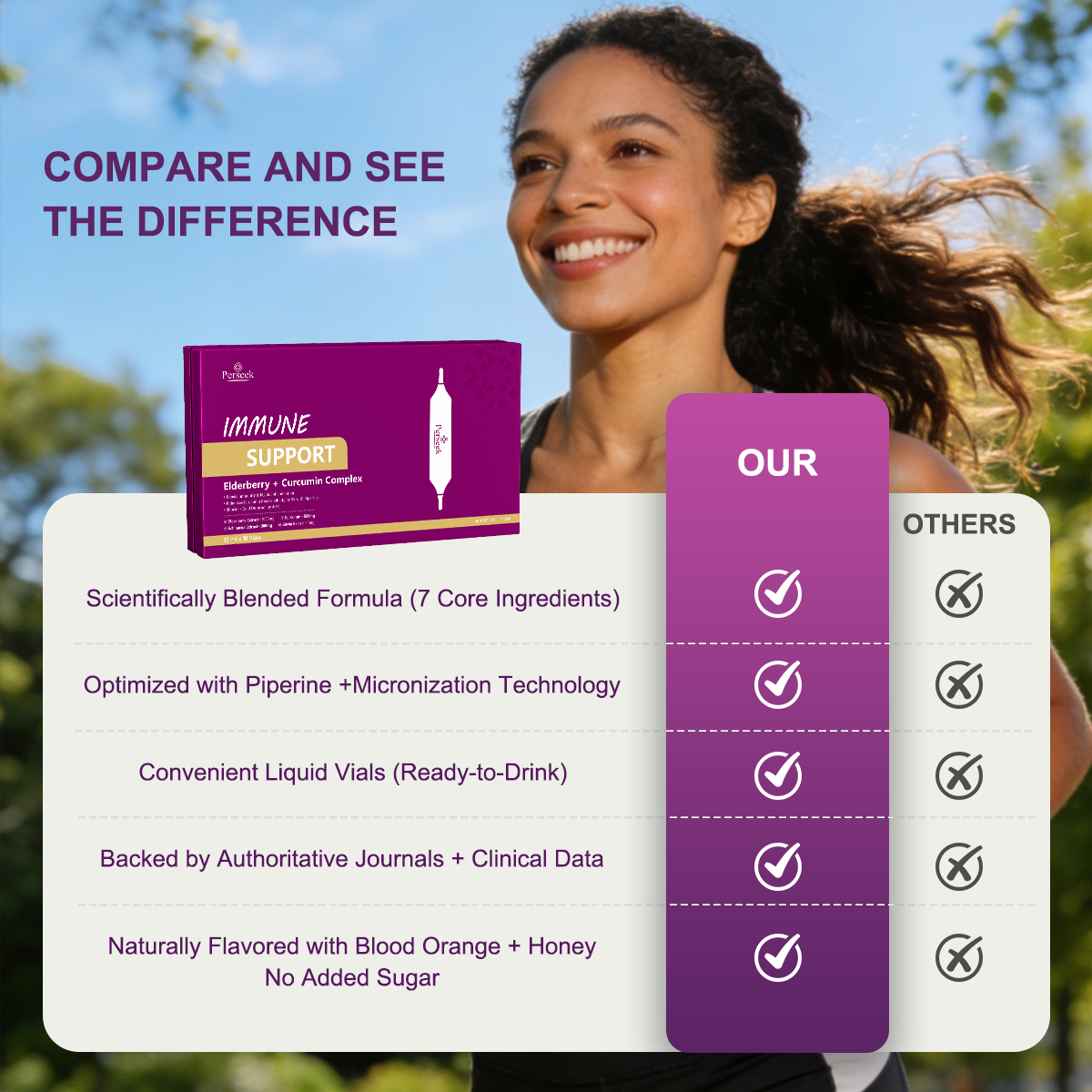 PERSEEK Liquid Immune Supplement | Elderberry, Curcumin & Piperine, 3x Absorption | 15mL×10 Vials